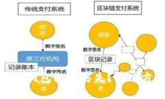 如何应对比特币钱包文件