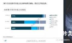 如何处理TP钱包USDT转错问